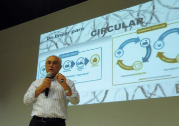 Scap 2018 –  “Economia Circular: um modelo de desenvolvimento sustentável” com Wagner Costa Soares